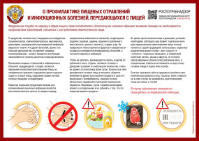 Всемирный день здорового пищеварения. Всемирный день здорового пищеварения.