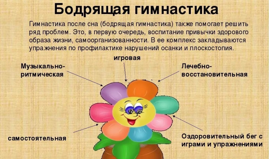 Заботимся о здоровье вместе Заботимся о здоровье вместе.